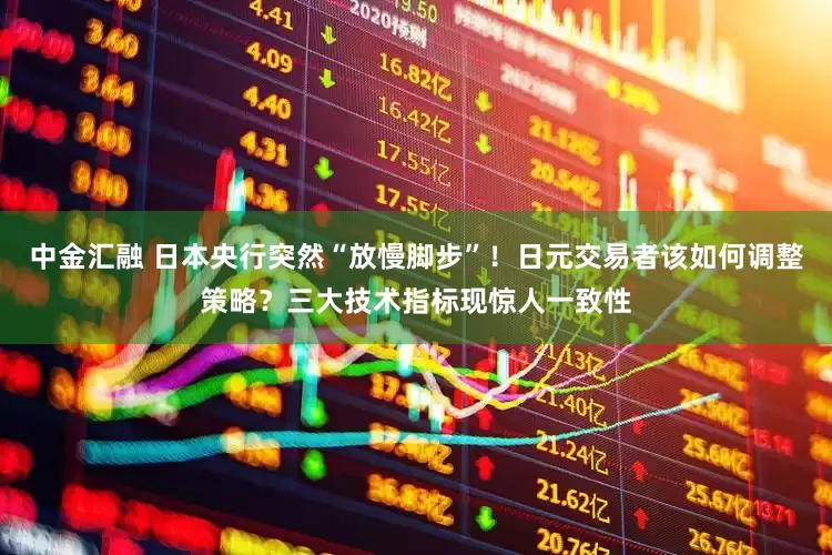 中金汇融 日本央行突然“放慢脚步”！日元交易者该如何调整策略？三大技术指标现惊人一致性